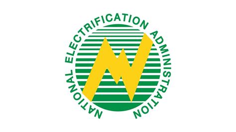 list of electric cooperatives in the philippines|17 electric coops register better performance in 2022.
